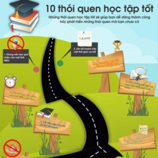 10 Thói quen tốt trong sinh viên