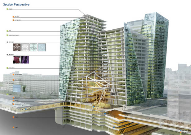 Dự án KT Landmark Tower tại thành phố Seoul, Hàn Quốc