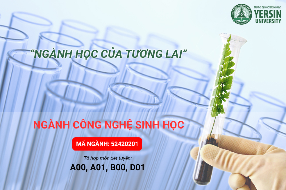 Triển vọng của ngành Công nghệ Sinh học