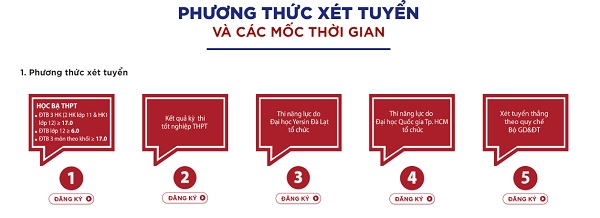 Triển vọng ngành quan hệ công chúng cho team 2k4 năng động