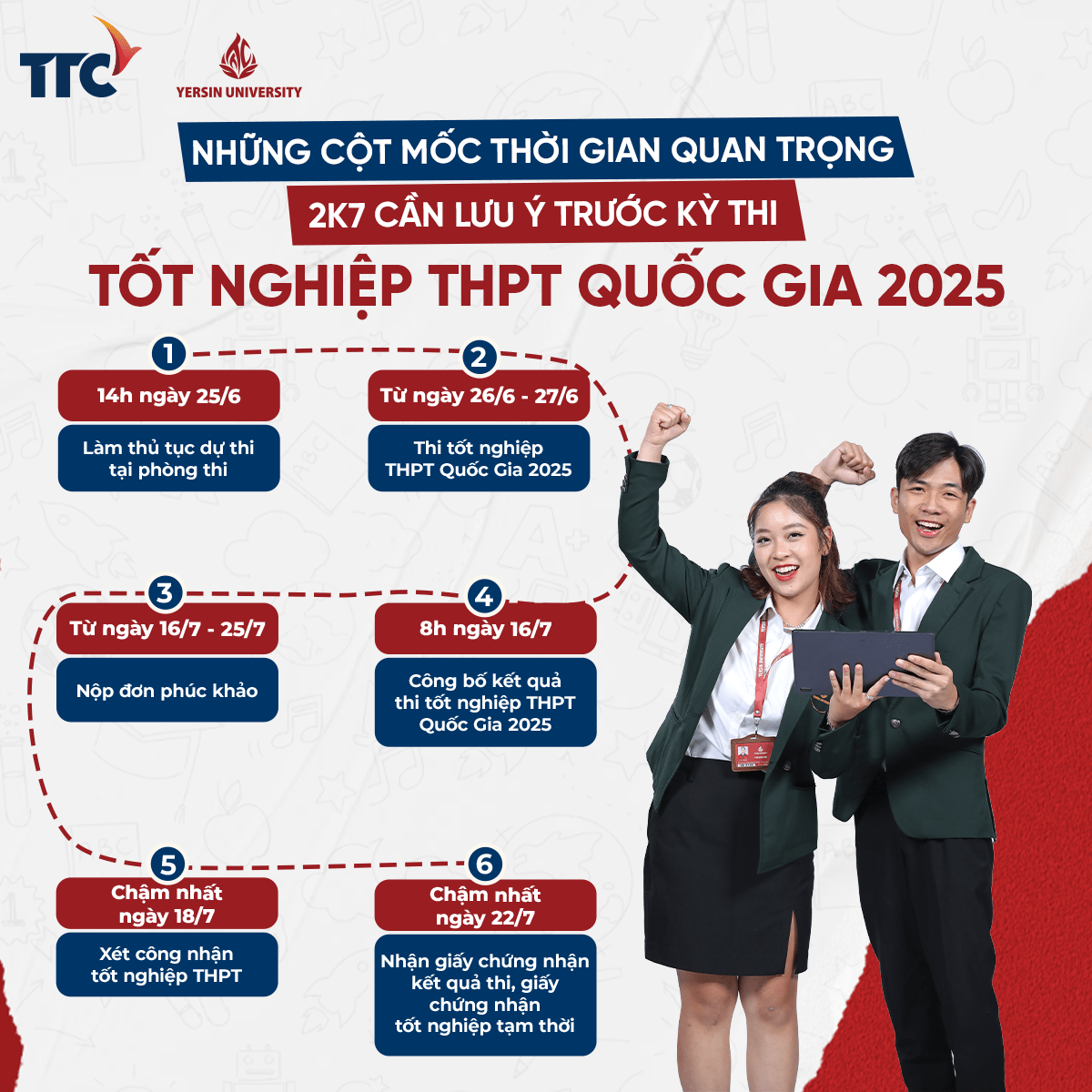 Những cột mốc “vàng” 2K7 cần ghi nhớ trước kỳ thi THPT Quốc gia 2025