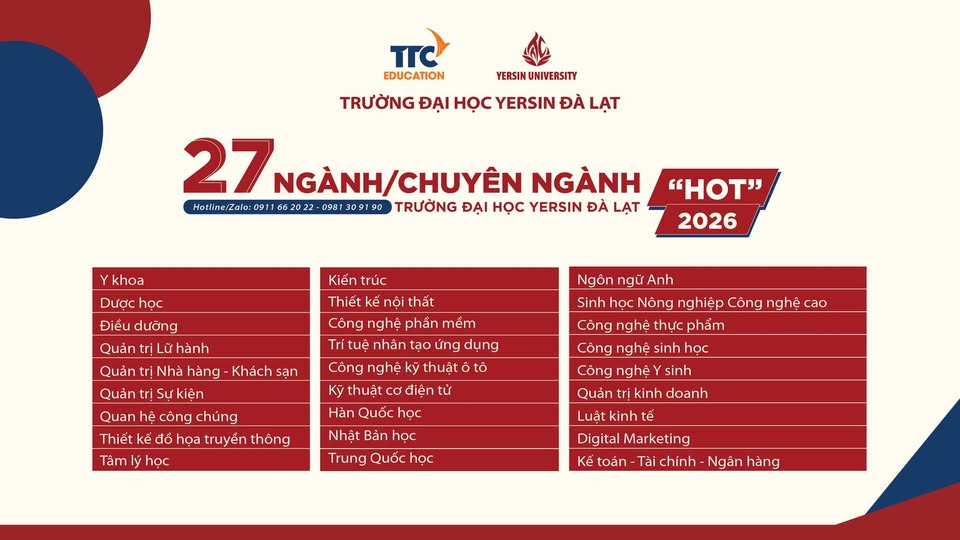 #Hot: Điểm danh 27 ngành học không thể bỏ lỡ tại YersinUni