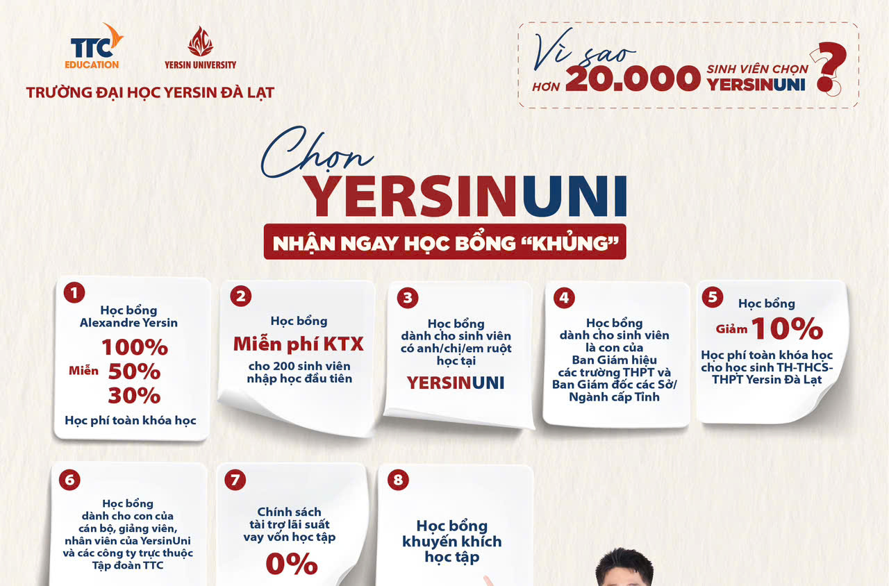 Chọn YersinUni nhận ngay học bổng “khủng”