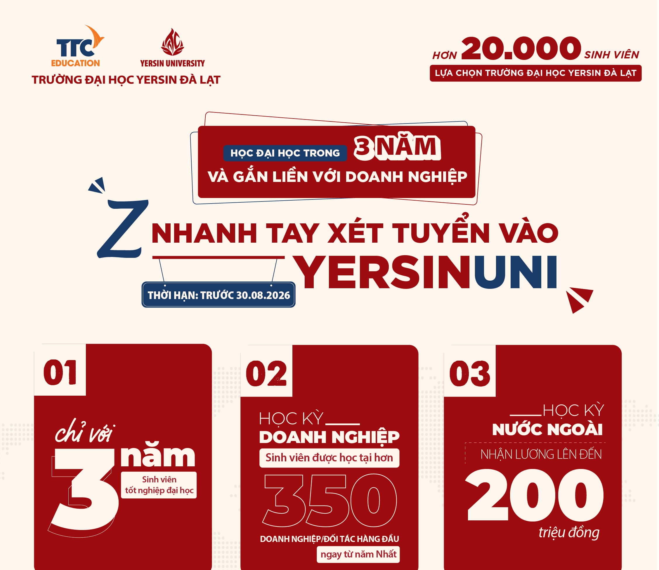 Học đại học trong 3 năm và gắn liền với doanh nghiệp – Z nhanh tay xét tuyển tại YersinUni