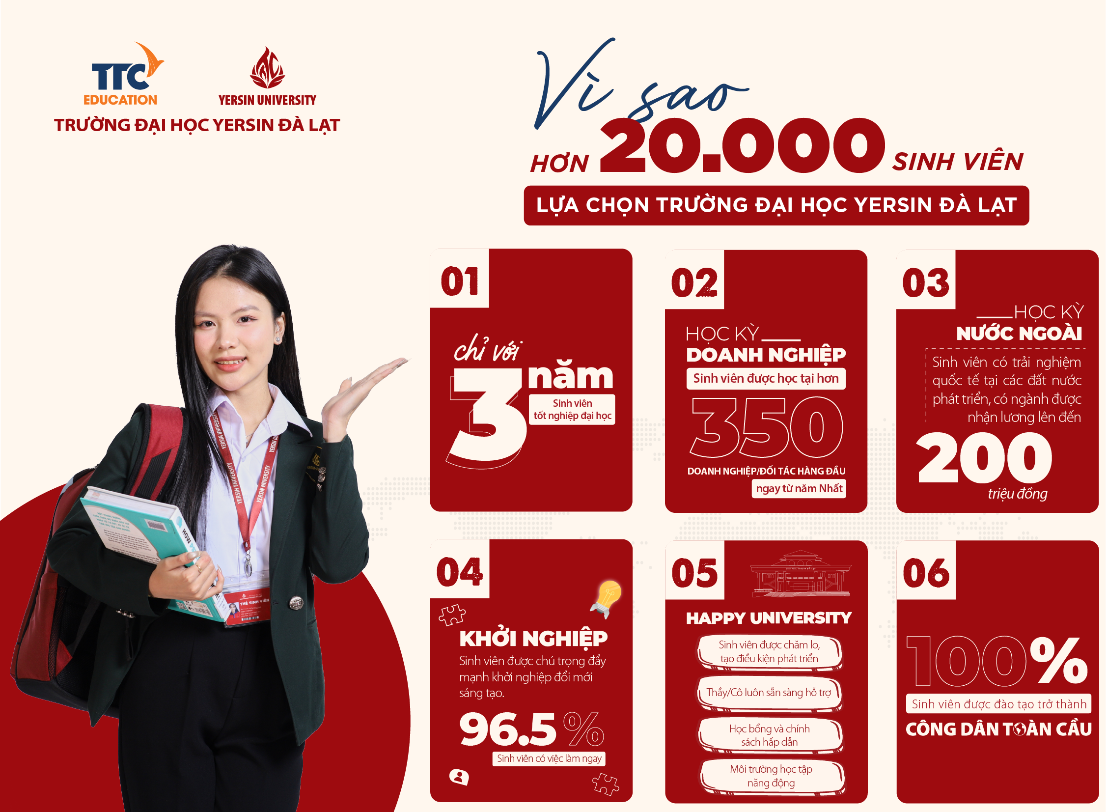 #HOT: BẬT MÍ 06 LÝ DO HƠN 20.000 SINH VIÊN CHỌN YERSINUNI